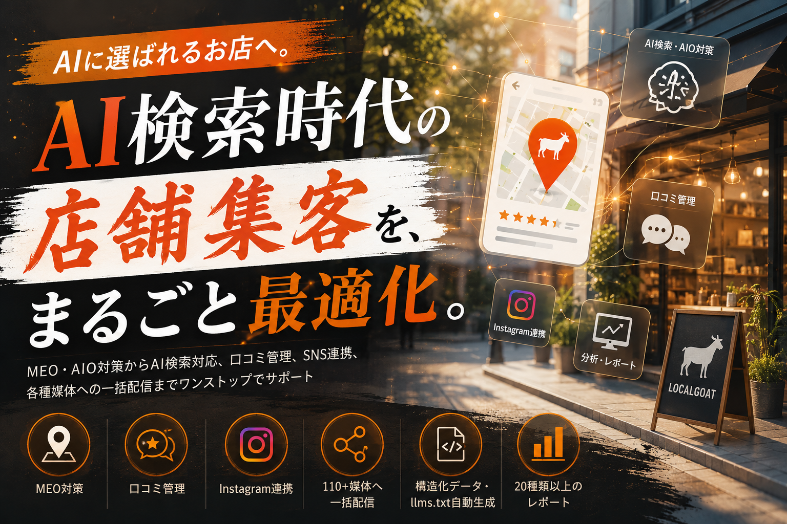 Googleマップ・口コミ管理・AI検索対応まで含む店舗集客サービスLOCALGOATの料金体系を視覚化したイメージ
